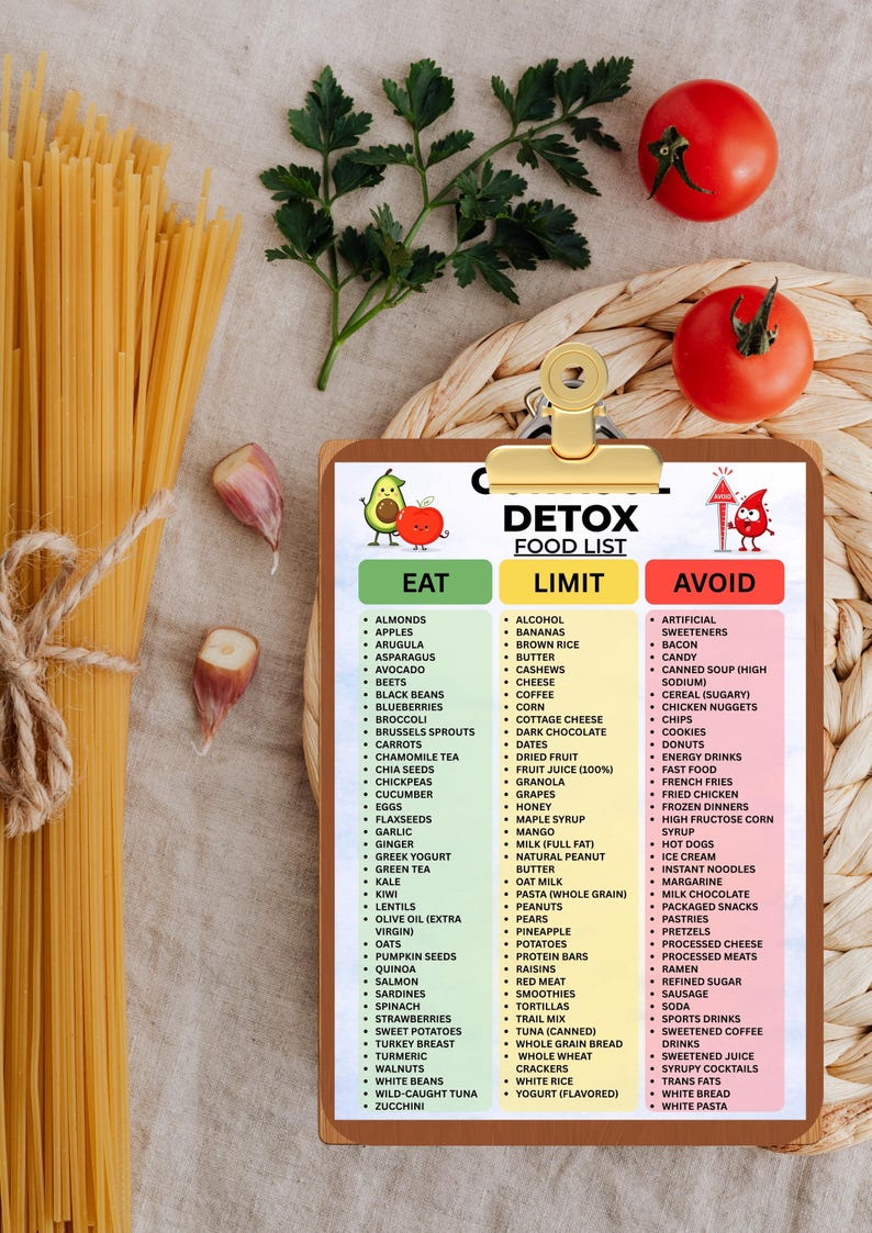 May include: A clipboard with a Detox Food List chart featuring three columns labeled Eat, Limit, and Avoid. The chart includes lists of various food items under each category, with cartoon illustrations of an avocado, apple, and a red blood drop character.