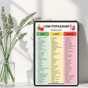 May include: A digital tablet displaying a Low Potassium Food List with three color-coded columns: green for Eat, yellow for Limit, and red for Avoid. The chart includes cartoon illustrations of an avocado, an apple, and a red blood drop icon.