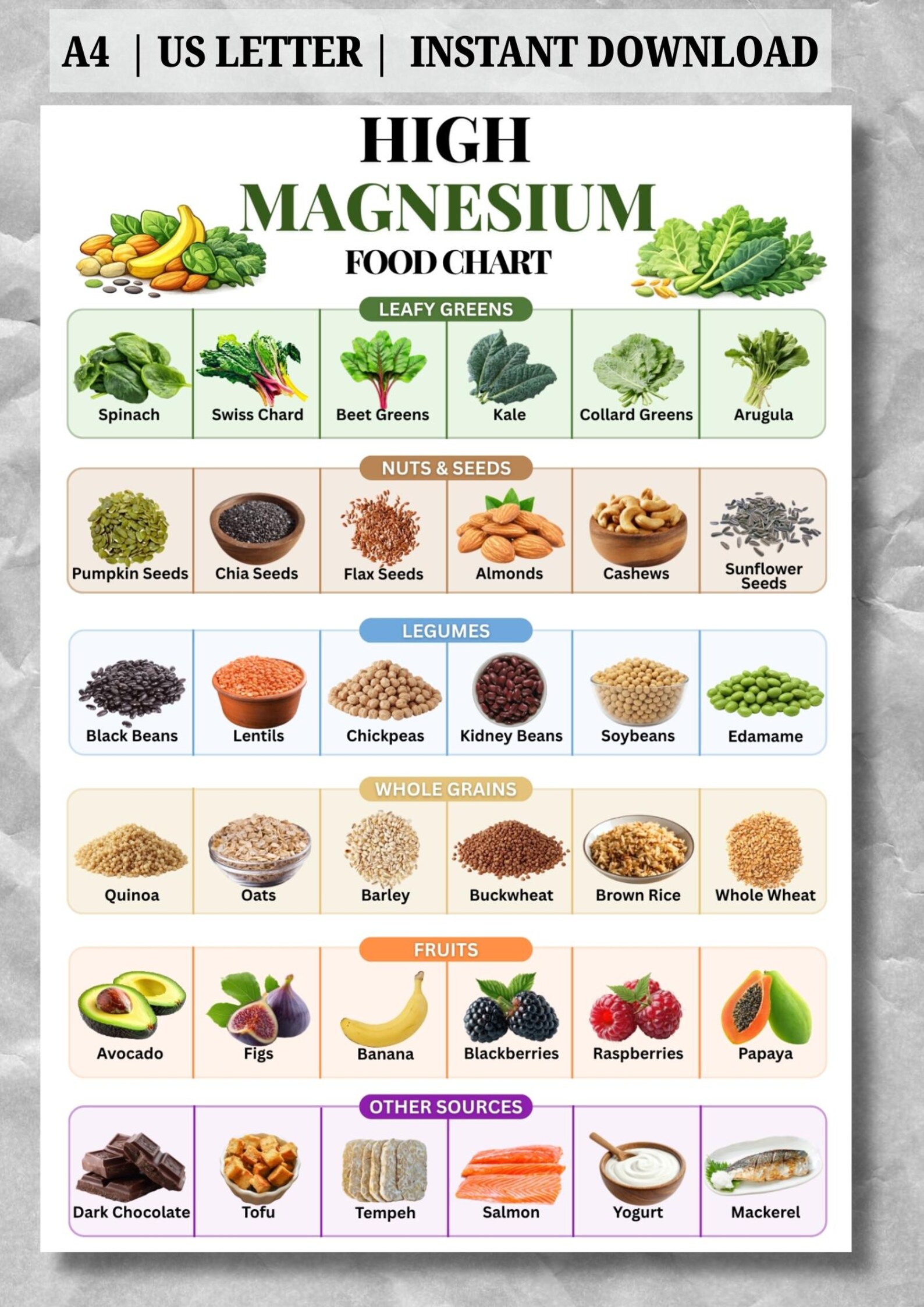 High Magnesium Food List Printable Magnesium Rich Food Chart PDF High High Magnesium Food List Printable Magnesium Rich Food Chart PDF High