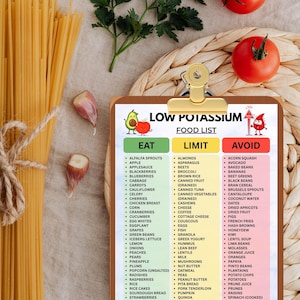May include: A clipboard with a Low Potassium Food List featuring three columns labeled Eat, Limit, and Avoid. The chart includes cartoon illustrations of an avocado and a tomato. The clipboard has a gold metal clip and is displayed on a textured surface.