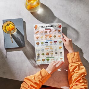 May include: A white rectangular chart titled HIGH PROTEIN FOOD CHART with colorful illustrations of various food items categorized by meat, poultry, dairy, and plant sources, displayed on a light gray surface next to a gray notebook and a glass.