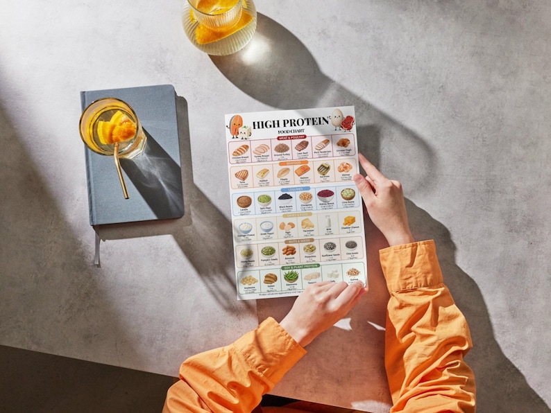 May include: A white rectangular chart titled HIGH PROTEIN FOOD CHART with colorful illustrations of various food items categorized by meat, poultry, dairy, and plant sources, displayed on a light gray surface next to a gray notebook and a glass.