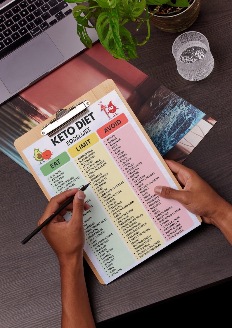 Keto Diet Food List Printable PDF, Low Carb Food List, Keto Grocery Guide, Ketogenic Diet Chart, Weight Loss Foods, Eat Limit Avoid image 7