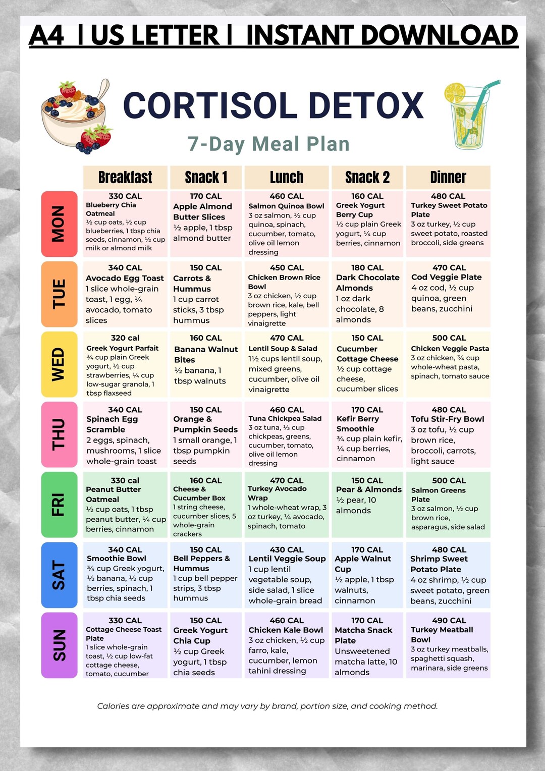 Cortisol Detox 7 Day Meal Plan Printable, Cortisol Diet Planner, Stress ...