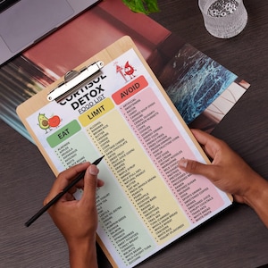 May include: A wooden clipboard holding a Cortisol Detox food list printed on white paper. The chart is divided into three color-coded columns labeled Eat, Limit, and Avoid, featuring lists of various food items and a small red droplet illustration.