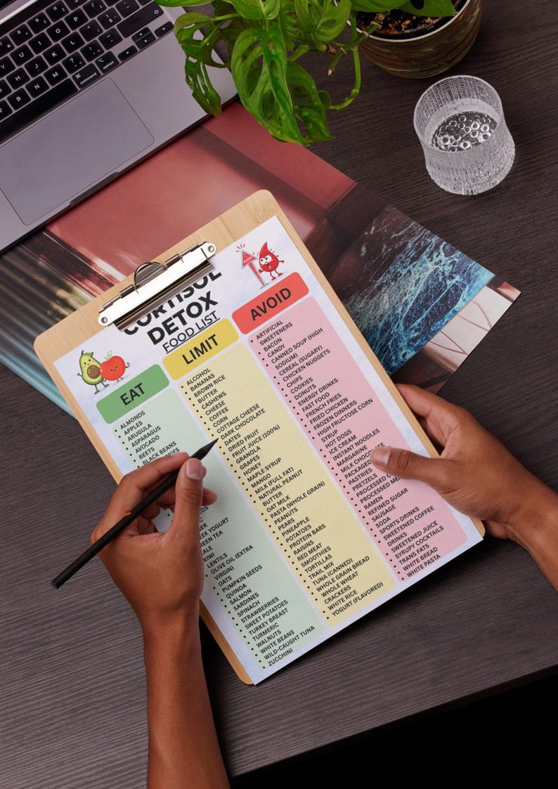 May include: A wooden clipboard holding a Cortisol Detox food list printed on white paper. The chart is divided into three color-coded columns labeled Eat, Limit, and Avoid, featuring lists of various food items and a small red droplet illustration.