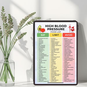 May include: A digital tablet displays a "High Blood Pressure Food List" with categories: Eat, Limit, and Avoid. The list includes foods like apples, avocados, and salmon, with a focus on dietary choices for managing blood pressure.