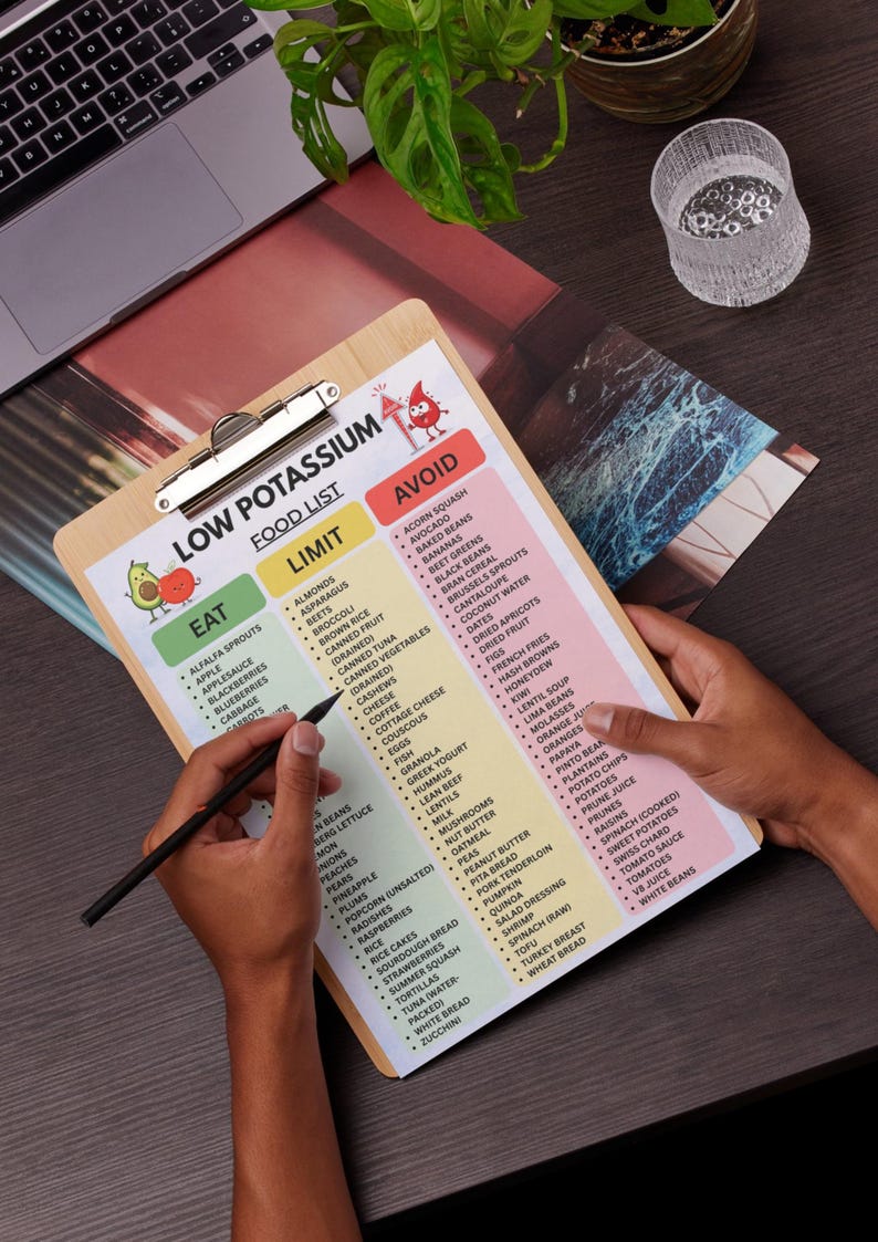 May include: A wooden clipboard holding a printed Low Potassium food list with three color-coded columns labeled Eat, Limit, and Avoid. The document features bulleted lists of various food items and a small graphic of an avocado and tomato.