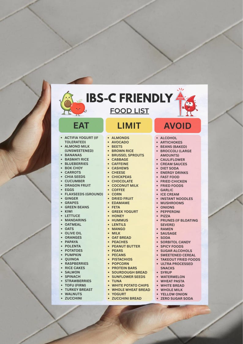 IBS-C Friendly Food List Printable PDF, IBS Constipation Diet Chart ...