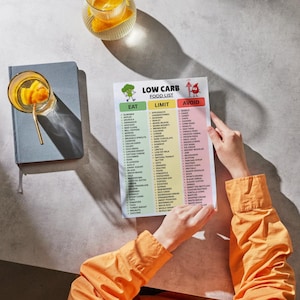 Pu&ograve; includere: Una scheda stampata intitolata Low Carb Food List con tre colonne denominate Eat, Limit e Avoid, caratterizzate da una codifica a colori verde, gialla e rossa. La lista include vari alimenti ed &egrave; su una superficie grigia vicino a un taccuino e un bicchiere.