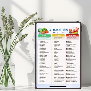 May include: A digital tablet displays a "Diabetes Food List" with three categories: "Eat," "Limit," and "Avoid." The "Eat" section lists foods like almonds, asparagus, and blueberries. The "Avoid" section includes candy, cookies, and soda.