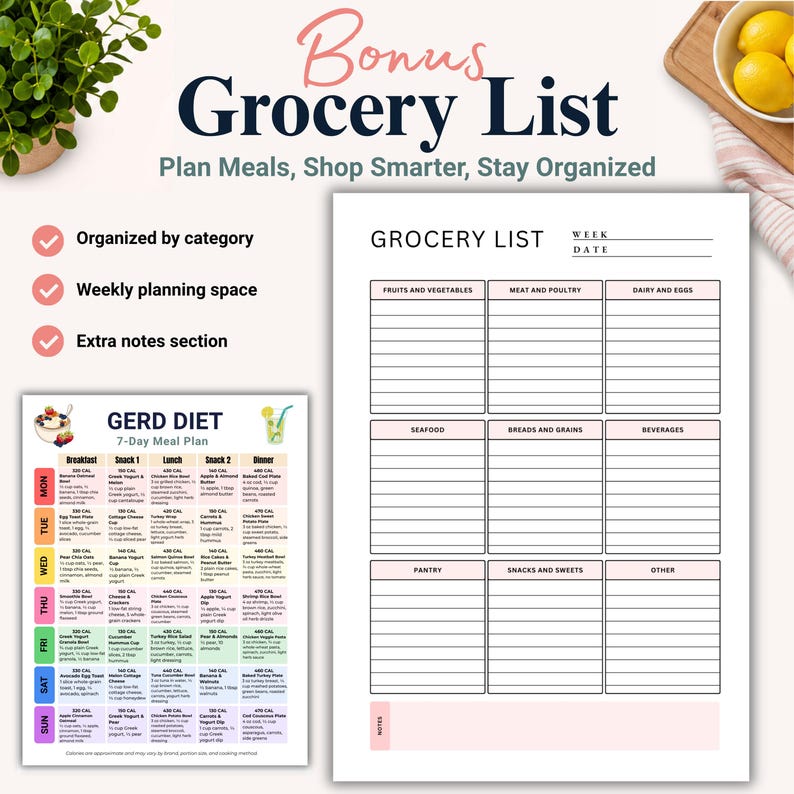 Gerd Menu Plan Example GERD Diet 7 Day Meal Plan Printable, Acid Reflux Meal Planner ...
