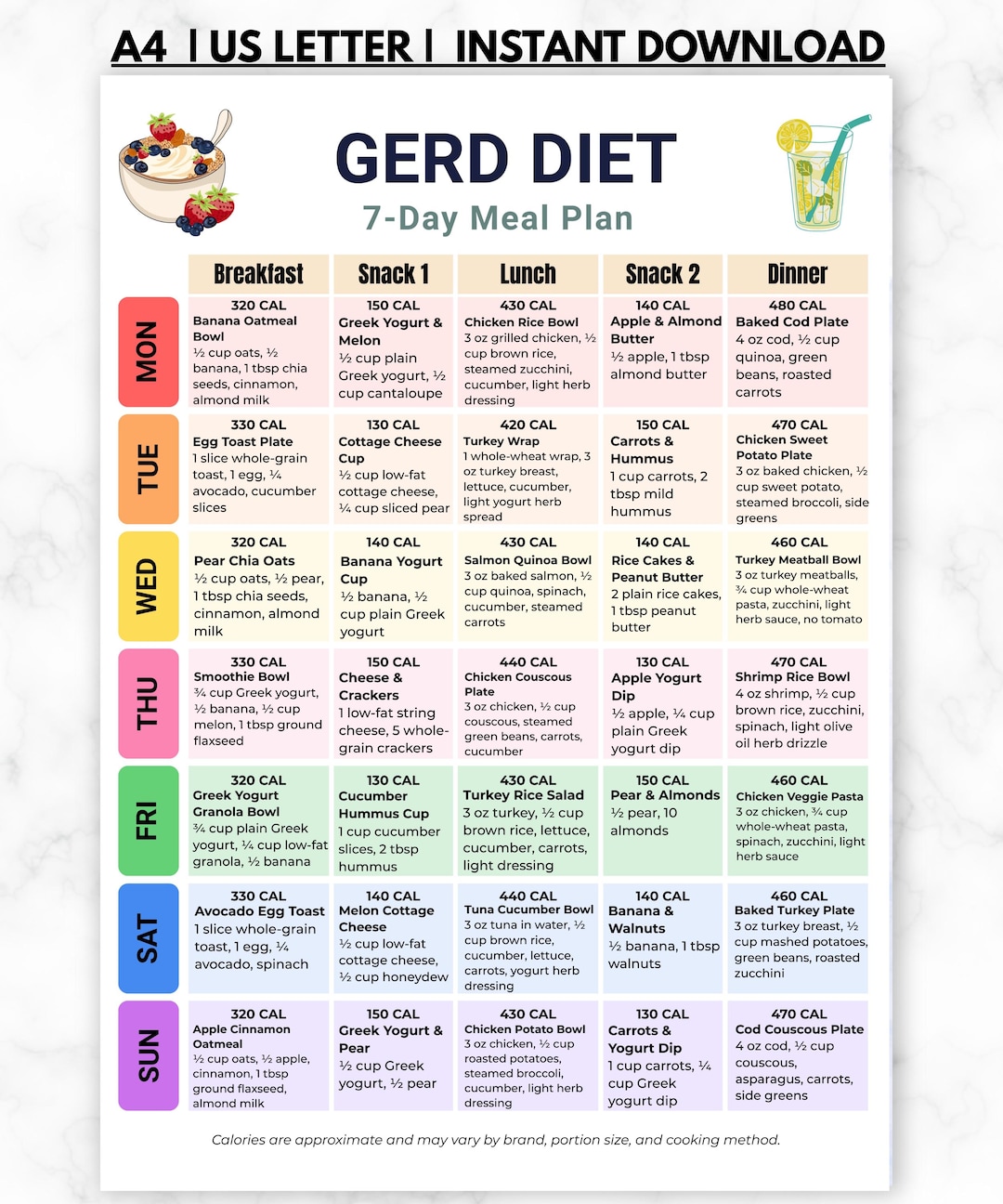 Gerd Menu Plan Example GERD Diet 7 Day Meal Plan Printable, Acid Reflux Meal Planner ...