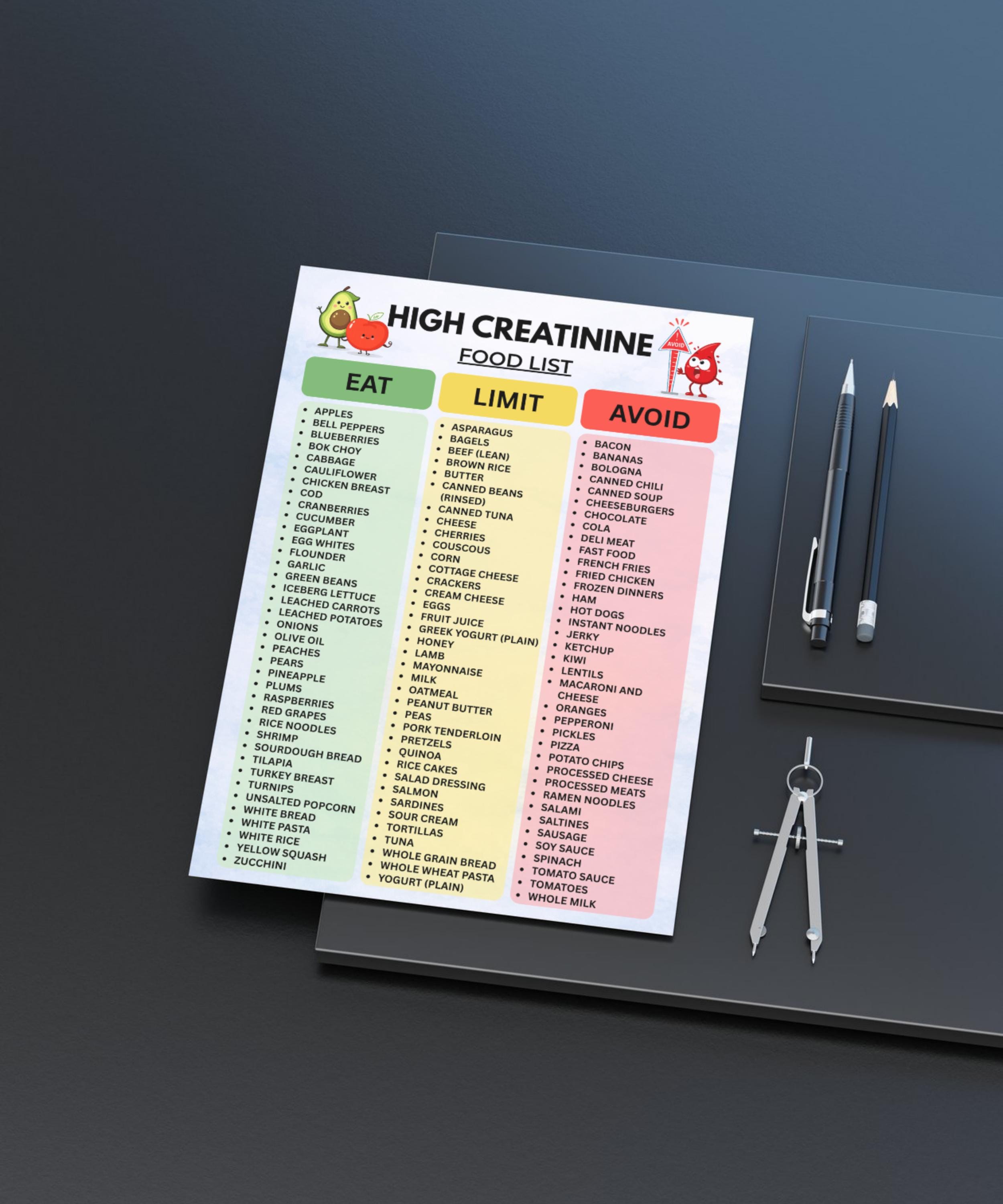High Creatinine Food List Printable, Kidney Support Diet Chart, Renal ...