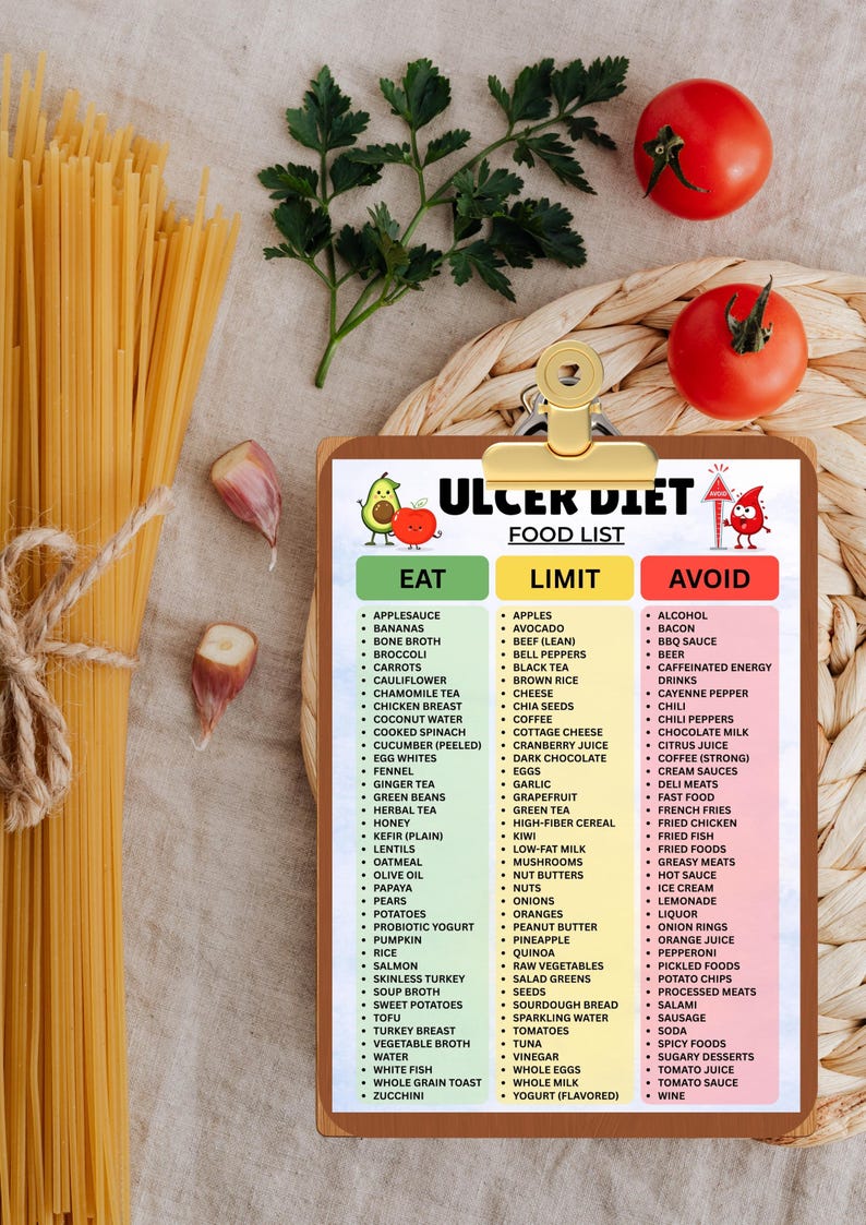 Ulcer Diet Food List Printable, Stomach Ulcer Food Chart, Foods to Eat ...