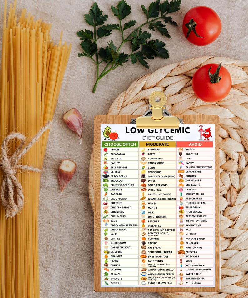Low Glycemic Food List Printable, Glycemic Index Chart PDF, Low GI ...