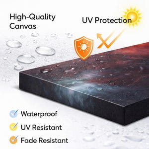May include: A corner view of a canvas print with a colorful abstract design. The canvas is labeled "High-Quality Canvas" and is described as waterproof, UV resistant, and fade resistant. The image also shows water droplets.