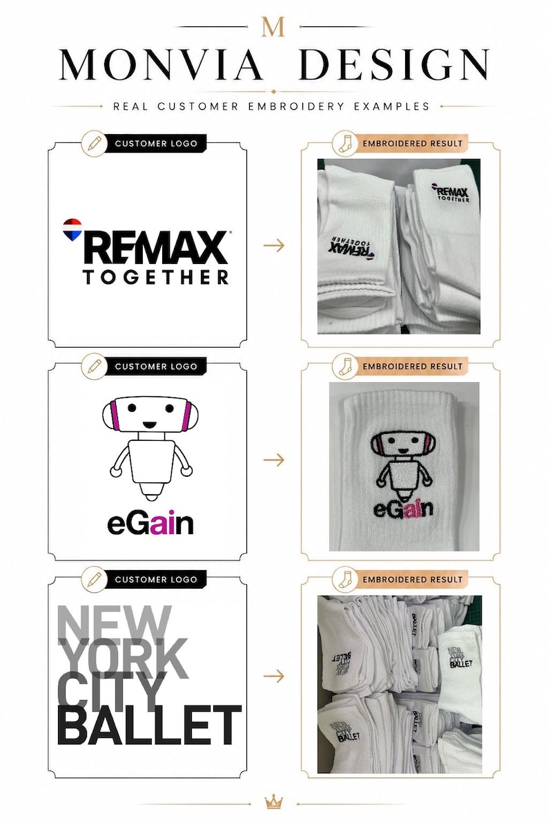 Puede incluir: Una muestra de Monvia Design que presenta tres logotipos de clientes y sus resultados bordados en calcetines blancos. Los logotipos incluyen RE/MAX Together, un gr&aacute;fico de robot para eGain y el texto New York City Ballet en negro y rosa.