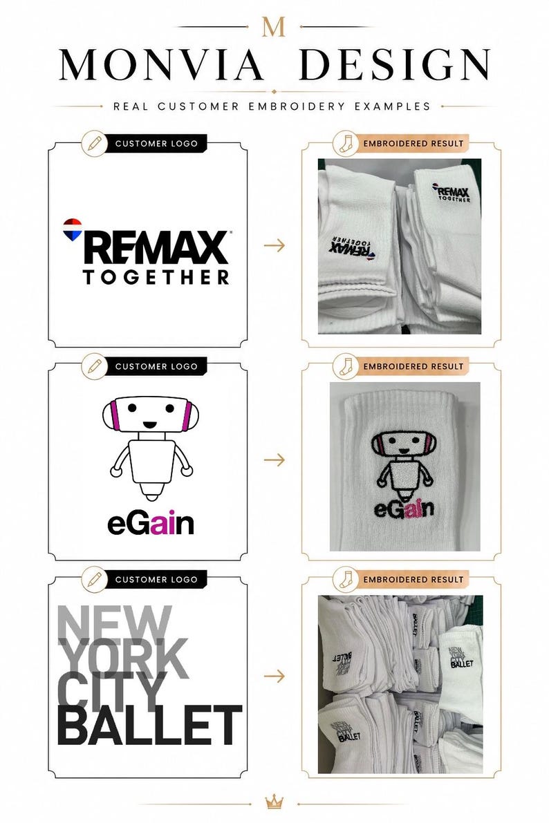 Puede incluir: Una infograf&iacute;a de Monvia Design que muestra tres logotipos de clientes y sus resultados bordados en calcetines blancos. Los logotipos incluyen Remax Together, un gr&aacute;fico de robot para eGain y el texto New York City Ballet en negro.