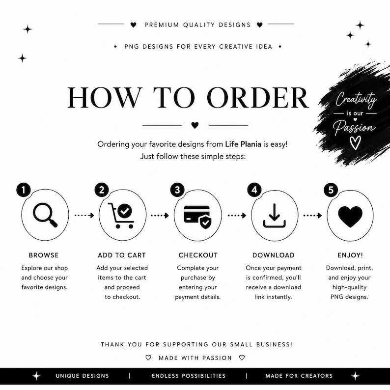 May include: A black and white instructional graphic titled HOW TO ORDER, outlining five steps for purchasing digital PNG designs from Life Plania. The steps include icons for browsing, adding to cart, checkout, downloading, and enjoying the final product.
