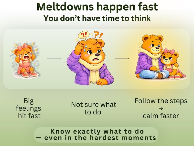 Meltdown Cheat Sheet for Parents | ADHD Autism Support Printable | What ...