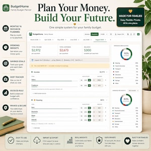 May include: A digital family budget planner interface titled Plan Your Money. Build Your Future. The dashboard displays income, expenses, and balance totals, with detailed spending breakdowns, pie charts, and monthly tabs for tracking financial goals.