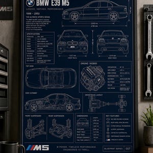 Könnte beinhalten: Ein gerahmtes technisches Blaupausen-Poster des BMW E39 M5 mit weißen Strichzeichnungen von Karosserie, Motor, Fahrwerk und Antriebsstrang auf dunkelblauem Grund, ergänzt durch detaillierte technische Spezifikationen in englischer Sprache.