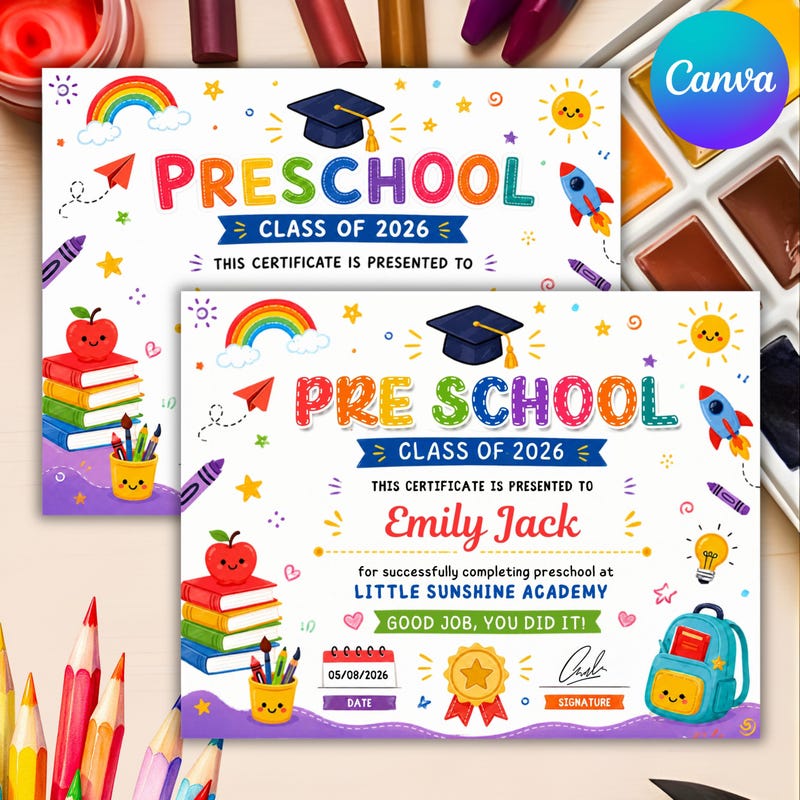 Graduation Nursery Certificate - Etsy UK
