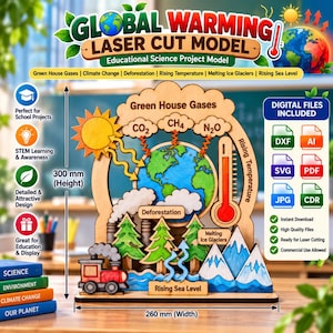 May include: A laser-cut wooden educational model depicting global warming, featuring a central Earth, sun, thermometer, trees, and a train. The model measures 300 mm in height and 260 mm in width, with text labels including Green House Gases.