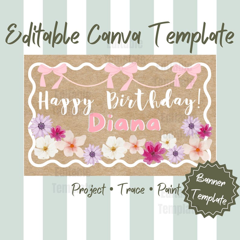 Editable Floral Birthday Banner Template, Pink Birthday Party Sign ...