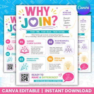 Pode incluir: Um folheto informativo colorido intitulado WHY JOIN? com o subtítulo THE NEVERLAND SCHOOL PTO. Apresenta quatro secções numeradas que detalham o envolvimento escolar, incluindo ícones de um livro aberto, pessoas, um chapéu de festa e uma lâmpada.