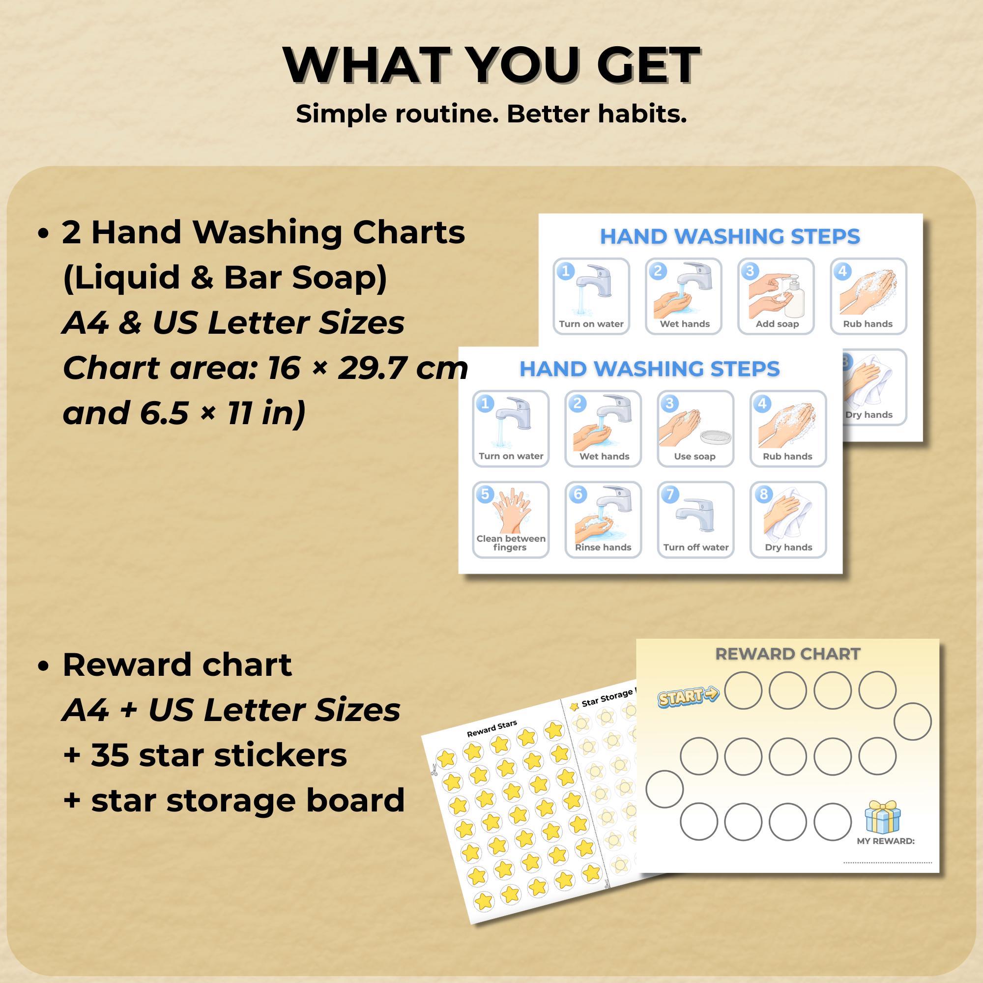 Hand Washing Chart for Kids Printable + Reward Chart, Visual Routine ...