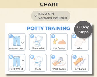 Potty Training Chart Printable, Visual Schedule for Kids, Toddler Potty Chart, Toilet Training Routine