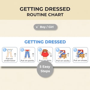 Getting Dressed Routine Chart for Kids | Visual Schedule for Kids | Toddler Dressing Chart Printable | Simple Daily Routine