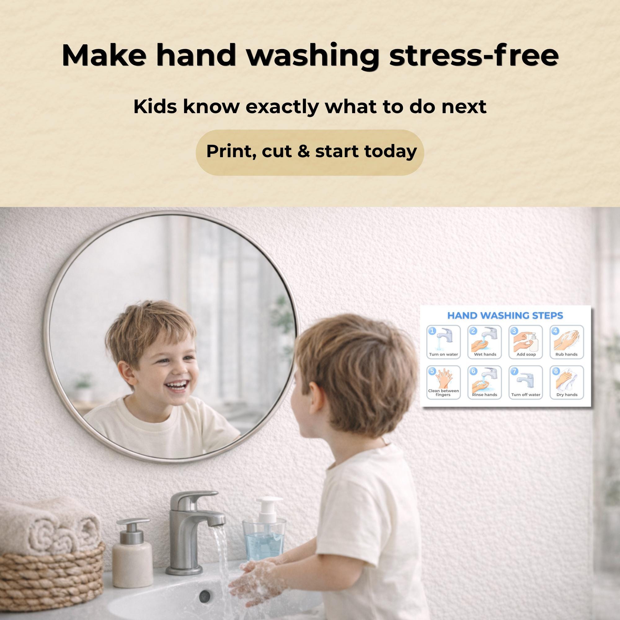 Hand Washing Steps for Kids Printable Poster, Visual Schedule, Toddler ...