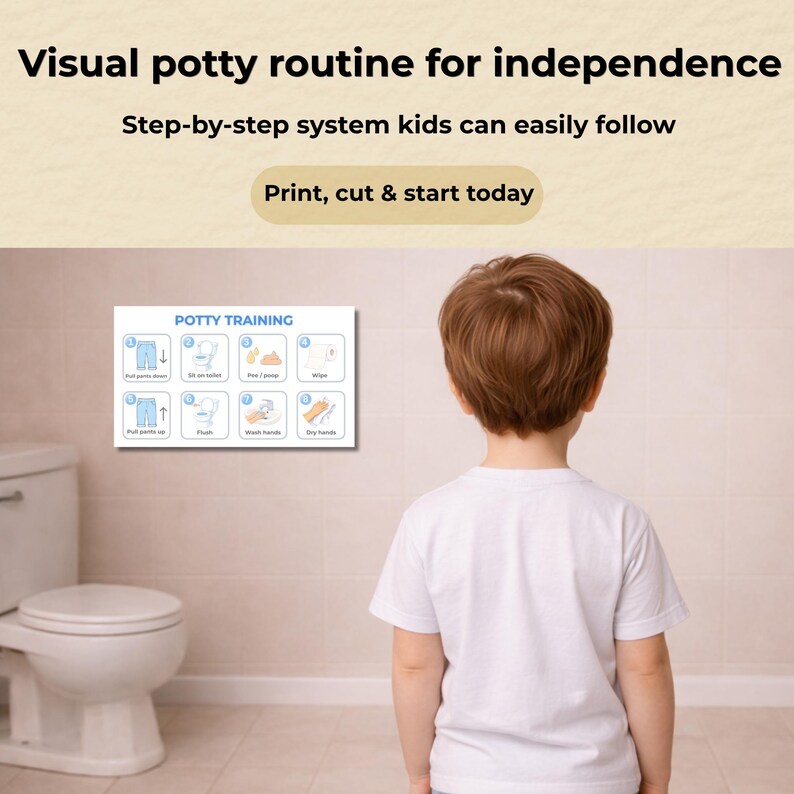 Potty Training Chart Printable, Visual Schedule for Kids, Toddler Potty ...