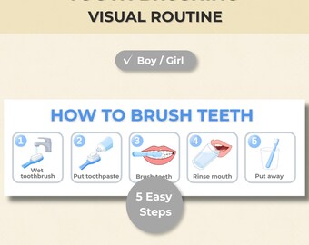 How to Brush Teeth Chart | Tooth Brushing Steps Poster | Toddler Printable