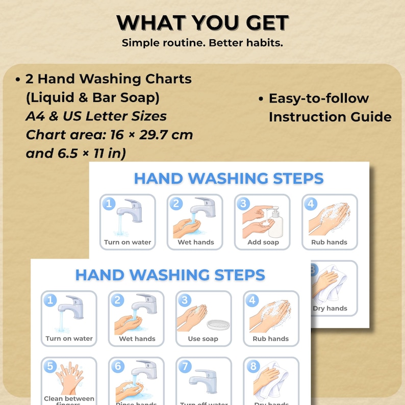 Hand Washing Steps for Kids Printable Poster, Visual Schedule, Toddler ...