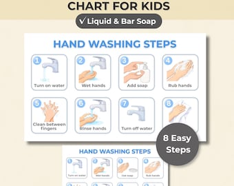 Hand Washing Steps for Kids Printable Poster, Visual Schedule, Toddler Hygiene Routine, Autism ADHD Bathroom Routine