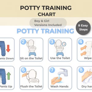 May include: A potty training chart featuring 8 numbered steps with illustrations. Text includes POTTY TRAINING CHART, Boy & Girl Versions Included, 8 Easy Steps, and instructions like Pants Down, Sit on the Toilet, Use the Toilet, Wipe, Pants Up, Flush the Toilet, Wash Hands, and Dry hands.