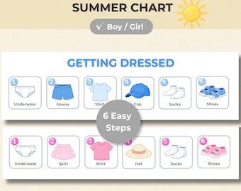 Getting Dressed Chart for Kids | Easy Dressing Steps | Toddler Routine Printable