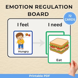 May include: An emotion regulation board with the text "Emotion Regulation Board" at the top. The board has two sections: "I feel" and "I need." The "I feel" section shows a child with a stomach ache and the word "Hungry." The "I need" section shows a sandwich and the word "Eat."