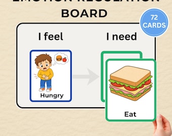 I Feel I Need Board Printable | Emotion Regulation AAC Cards for Kids, Autism Communication Support