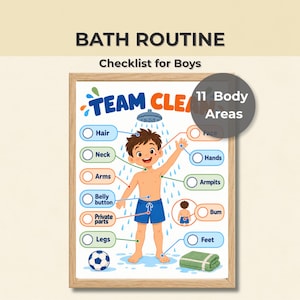 Może przedstawiać: Oprawiony plakat edukacyjny zatytułowany BATH ROUTINE Checklist for Boys, przedstawiający ilustrację chłopca pod prysznicem. Wykres zawiera 11 części ciała do zaznaczenia, takich jak włosy, twarz, dłonie, pachy, ramiona, pępek, miejsca intymne, pośladki, nogi i stopy.