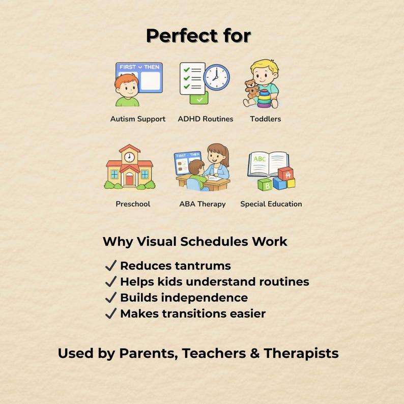 First Then Board Printable | Visual Schedule for Kids | Autism & ADHD ...