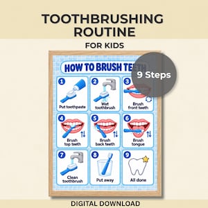 以下が含まれることがあります： TOOTHBRUSHING ROUTINE FOR KIDSというタイトルの額入り教育ポスター。サブタイトルはHOW TO BRUSH TEETH。9つの番号付きステップのグリッドがあり、青と白のイラストで歯磨きの工程が説明されており、テキストラベルも含まれています。