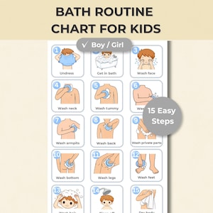 Puede incluir: Un gráfico blanco titulado "BATH ROUTINE CHART FOR KIDS" con 15 pasos ilustrados para bañarse. El gráfico incluye el texto "Boy / Girl" y muestra pasos como desvestirse, lavarse la cara y secarse.