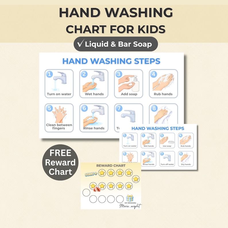 Hand Washing Chart for Kids Printable + Reward Chart, Visual Routine ...
