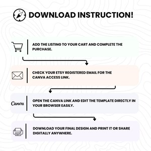 May include: An instructional graphic with the text "DOWNLOAD INSTRUCTION!" and a compass icon. It details the steps to download a design: add to cart, check Etsy email for Canva link, edit, and download.