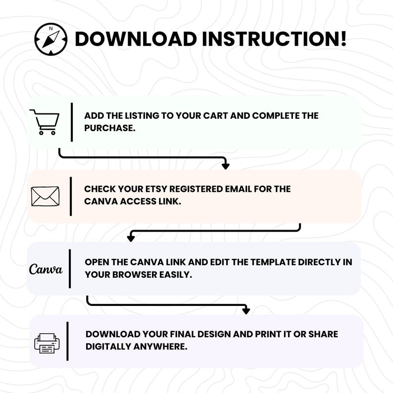 May include: An instructional graphic with the text "DOWNLOAD INSTRUCTION!" and a compass icon. It details the steps to download a design: add to cart, check Etsy email for Canva link, edit, and download.